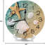 Horloge murale Numland