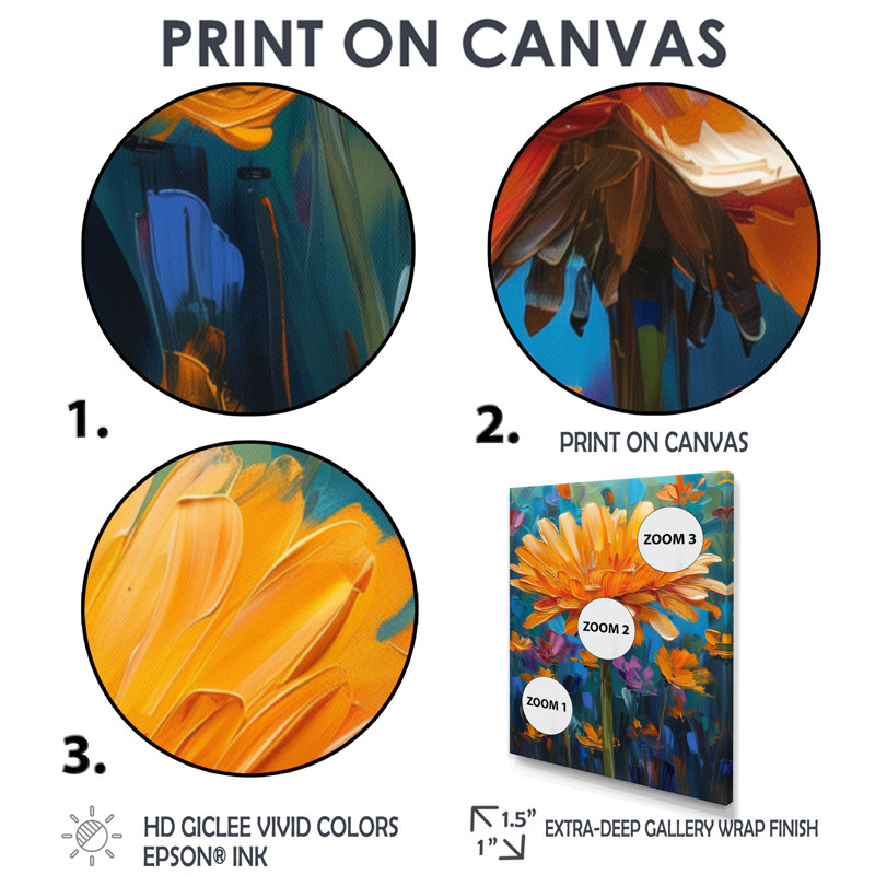 Reproduction d'art mural jaune et bleu, fleur de pissenlit III - Pissenlit, Toile tendue, H 20 po x l 12 po x P 1 po