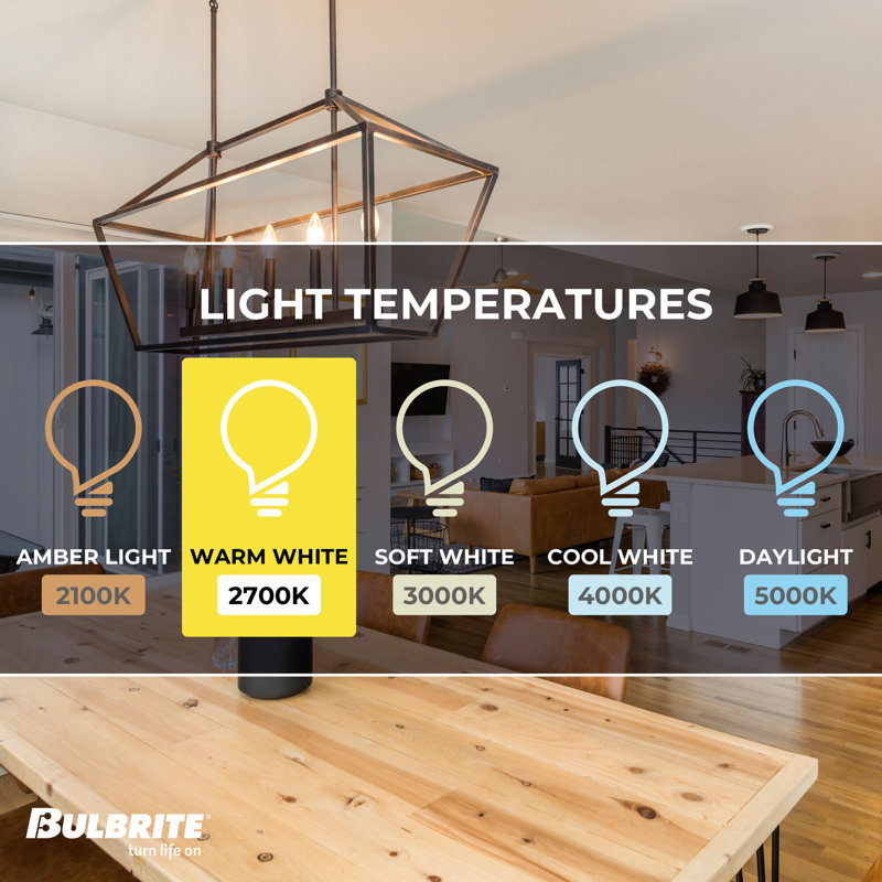 Ensemble de 4 ampoules à DEL 6,5 W à intensité variable avec culot candélabre (E12) à filament DEL, 2700 K