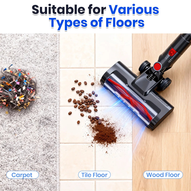 Cordless Vacuum Cleaner – Lightweight Stick Vacuum With Anti-tangling, Led Light, Powerful Rechargeable Battery, 3-in-1 Handheld For Home Hardwood Floor Carpet Pet Hair