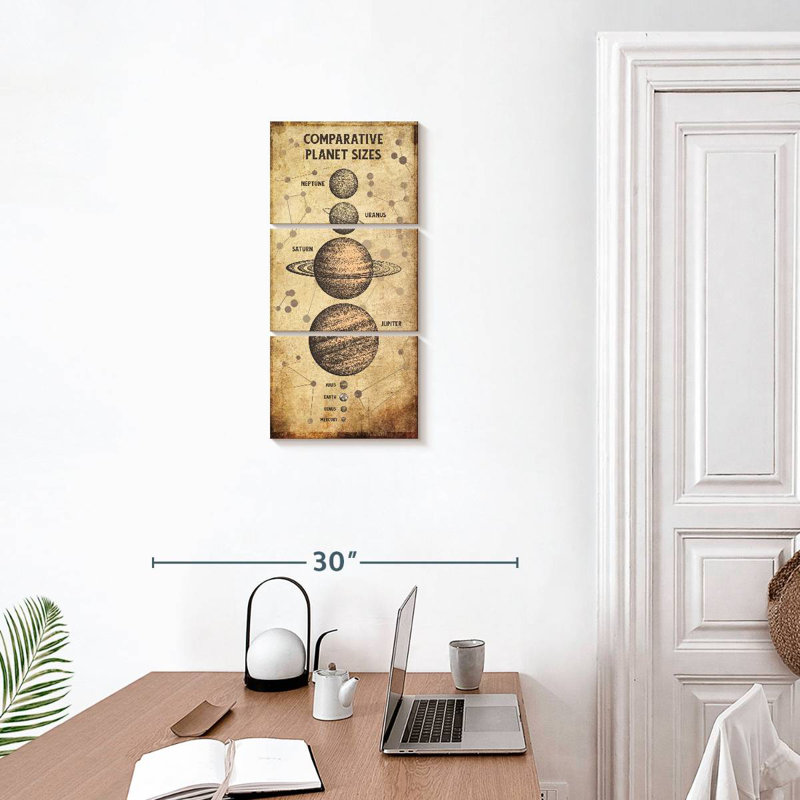 Planet Size Chart, 27" H x 12" W