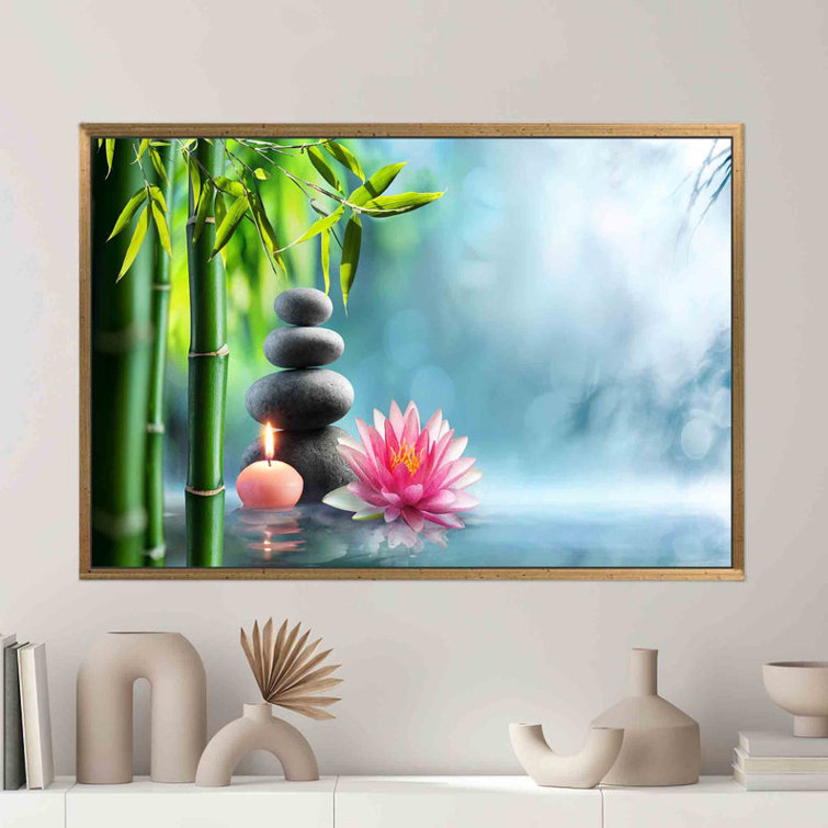 Print on Canvas
