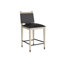 Burdock Bar Stool-1412045130-1412323358