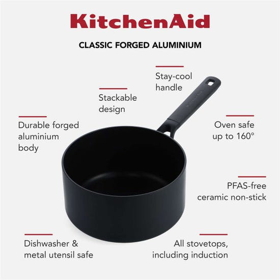Forged Aluminium Saucepan - 16cm, 1.5 L