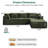 105 in Cloud Modern Minimalist Fabric Modular L-Shape Sectional Sofa, Chaise, Deep Seat, No Assembly Required-883280896