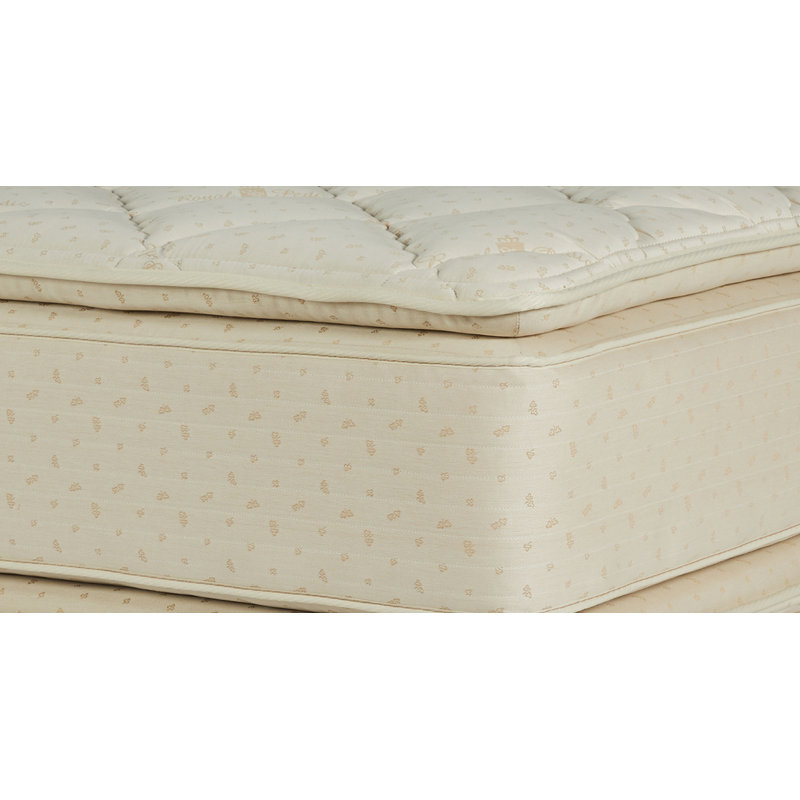 15.5'' Medium Pillow Top Innerspring Mattress and Box Spring Set, King