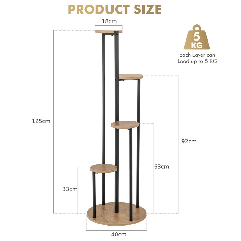 Plant Stand - Set of 5