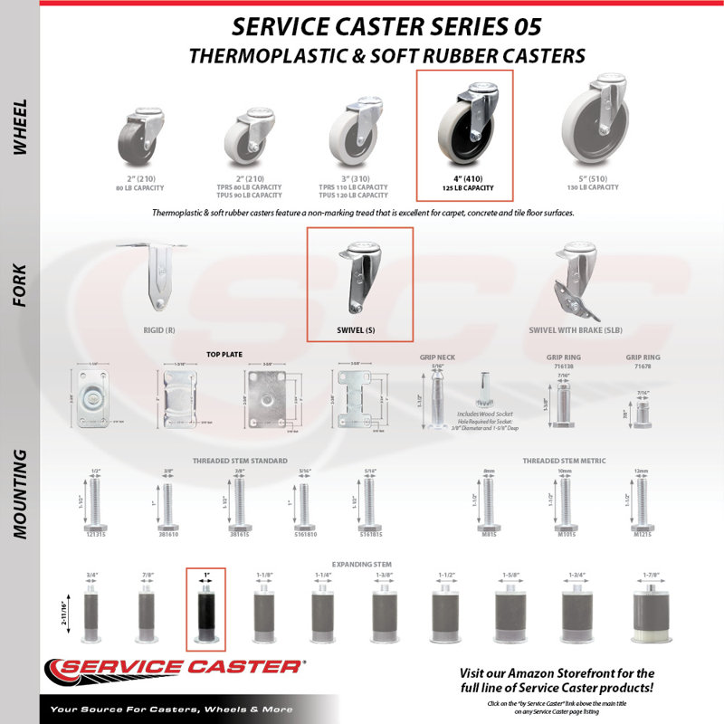 Roulettes de service de remplacement pour roulettes Colson 1,04367,441 MTG42