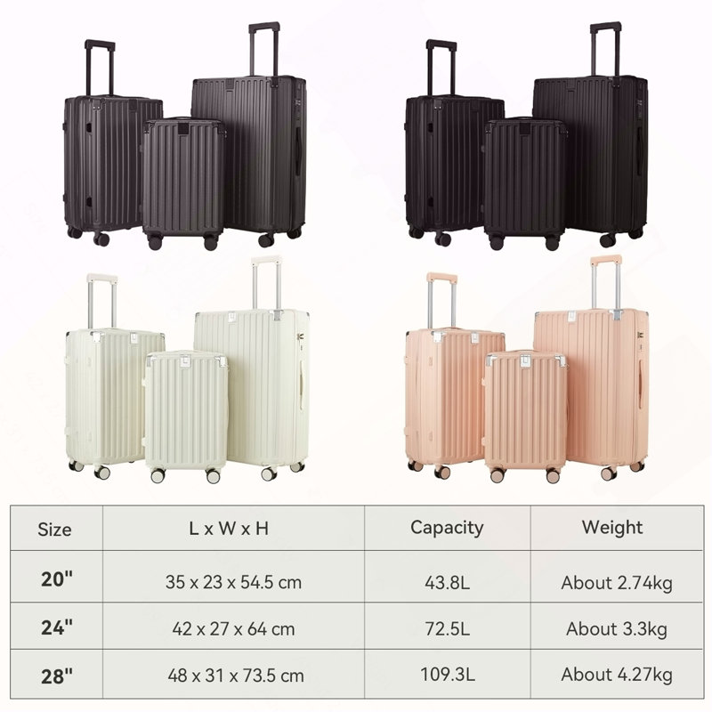 3-Piece Large-Capacity Luggage with Removable Wheels