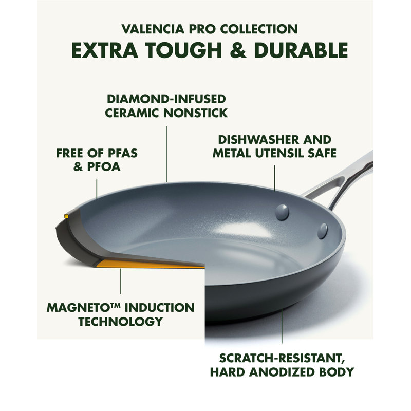 GreenPan Valencia Pro Healthy Ceramic Nonstick 4 Piece Cookware Set