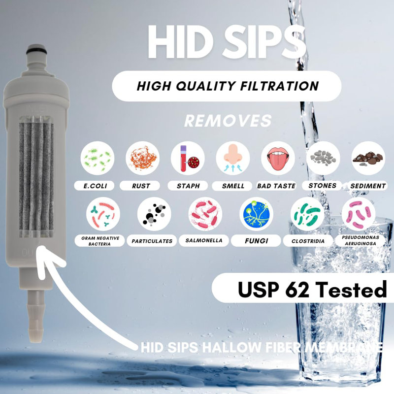 Filtre à eau en ligne de 200 gallons avec raccord rapide, filtre pour les systèmes de camping et de randonnée, distributeur d'eau de bureau, paille filtrante, bouteille filtrante, système de filtration d'eau pour les situations d'urgence