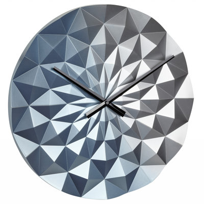 Analoge Wanduhr Millste