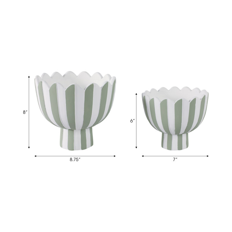 Pot de fleurs et ciment Planters