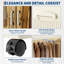Closet System