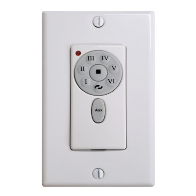 Wall control