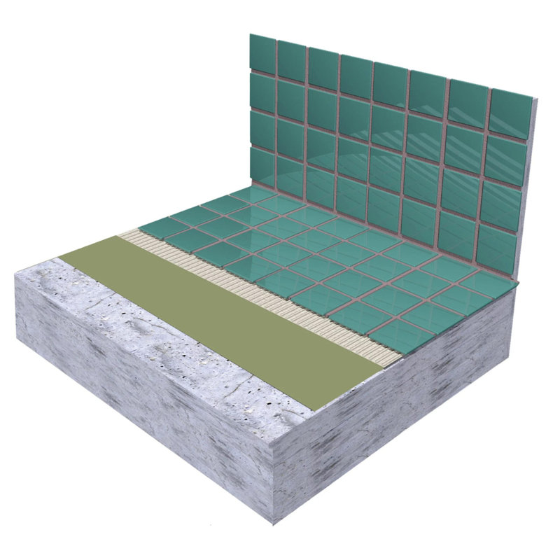 Waterproofing Membrane Mini Unit
