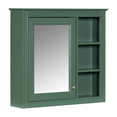 Medicine Cabinet