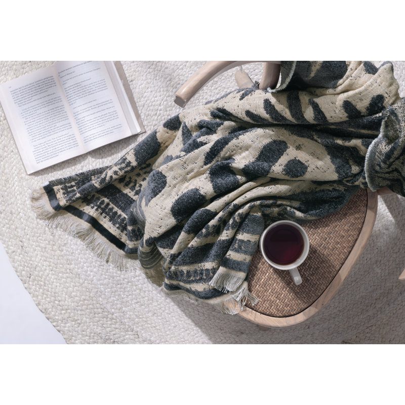 Throw Blanket