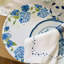 Hydrangea 15" Rd Mat
