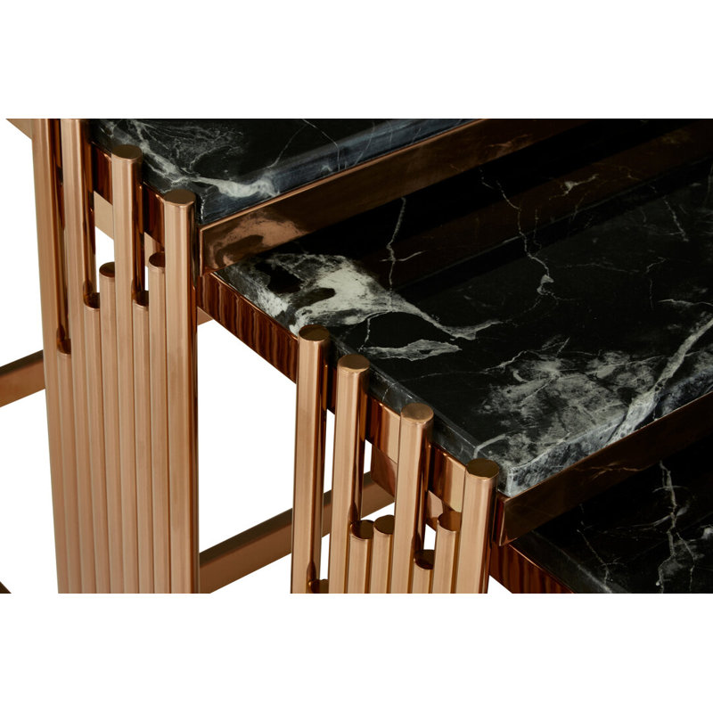 Nesting Tables