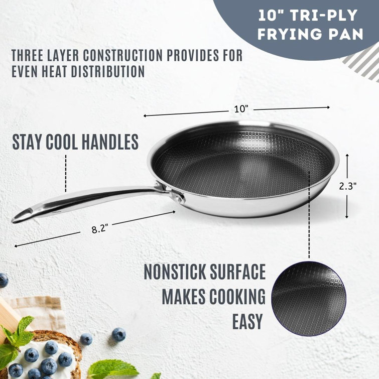 https://assets.wfcdn.com/im/95582863/resize-h755-w755%5Ecompr-r85/2347/234777925/Lexi+Home+Tri-Ply+Stainless+Steel+Nonstick+Frying+Pan.jpg
