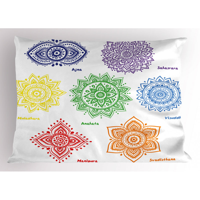 Blue/Green/Orange Polyester Microfiber Piece Sham, Twin