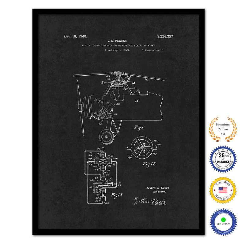 1940, Appareil de direction télécommandée pour machine volante, œuvre d'art rétro brevetée - reproduction de cadre photo sur toile
