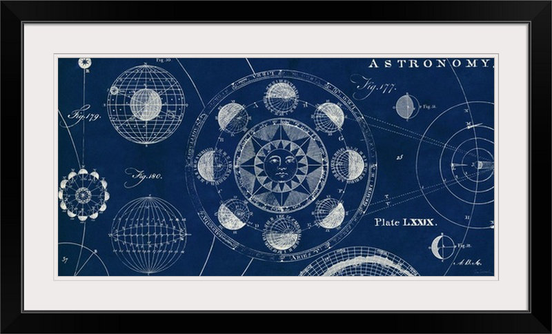 «Blueprint Astronomie» par Sue Schlabach, impression, H 26 po x l 44 po x P 1 po, Cadre noir