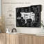 «Beef Cut Map Wall Art»-212532019