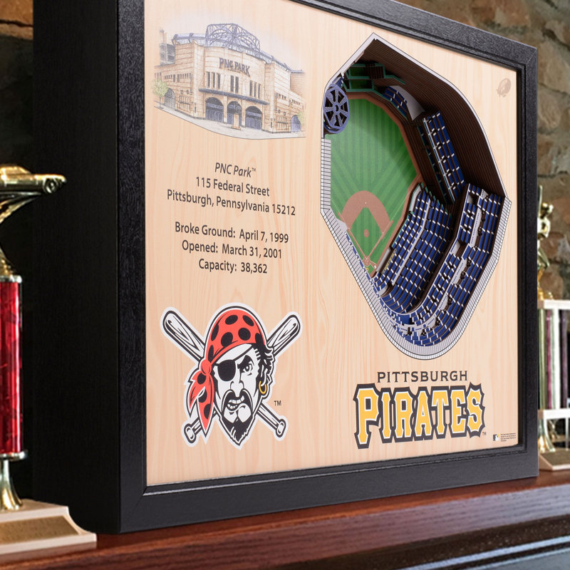 MLB 25-Layer StadiumViews 3D Wall Art, Pittsburgh Pirates