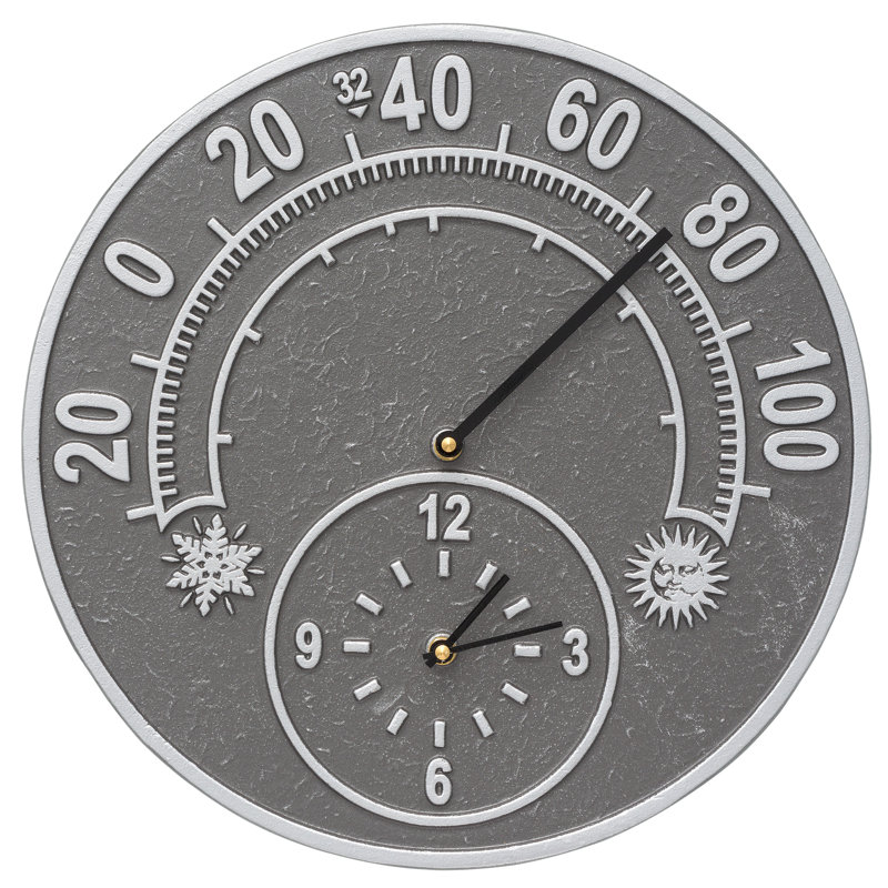 Horloge murale d’intérieur/extérieur et thermomètre solstice