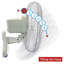 Ventilateur mural oscillant Vie