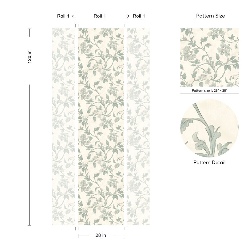 Élégant papier peint à volutes florales sauge, motif botanique rétro, style victorien classique