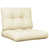 Cream is out of stock selected