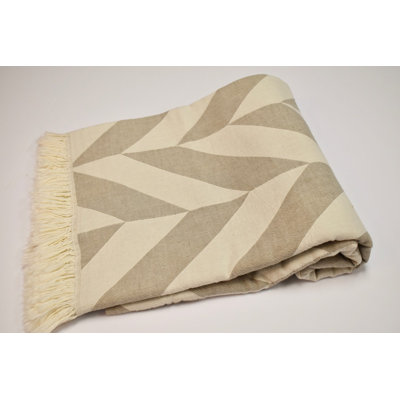 Hand Woven Throw Blanket