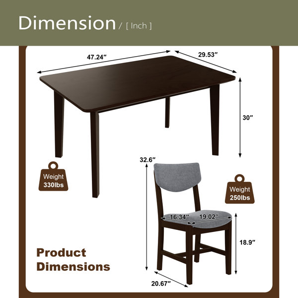Dimensions du produit