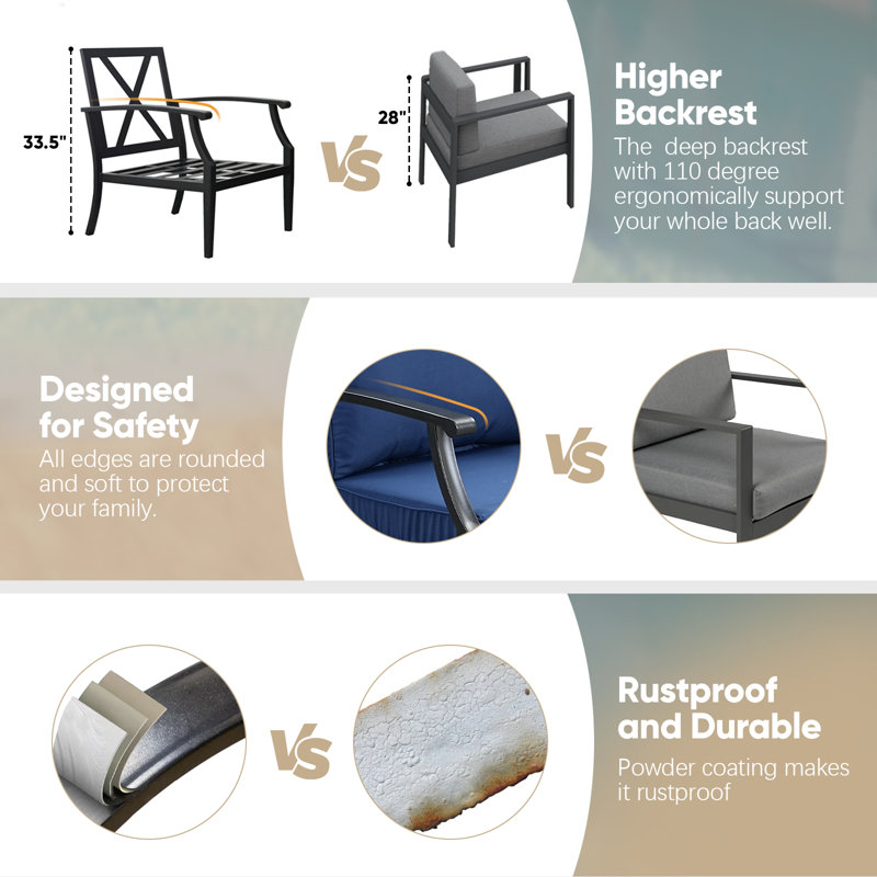 4 Pieces Patio Furniture Set w/loveseat,Coffe Table,Outdoor Conversation Metal Sofa with High Back and Thick Cushion,for Backyard,Garden