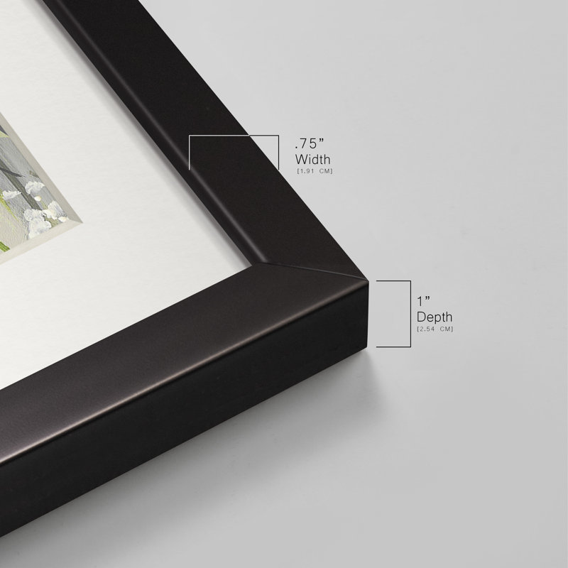 Cadre photo, ensemble de peintures sur papier