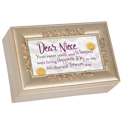 Jewelyssa Plastic Memory Box