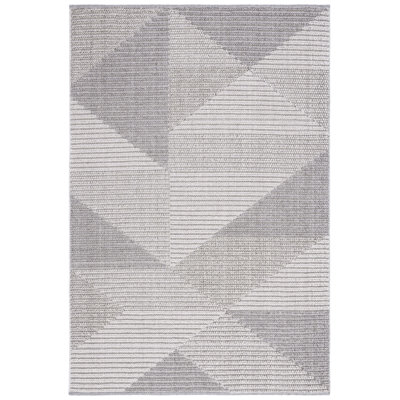 Global Performance Geometric Rug