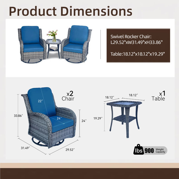 Dimensions du produit