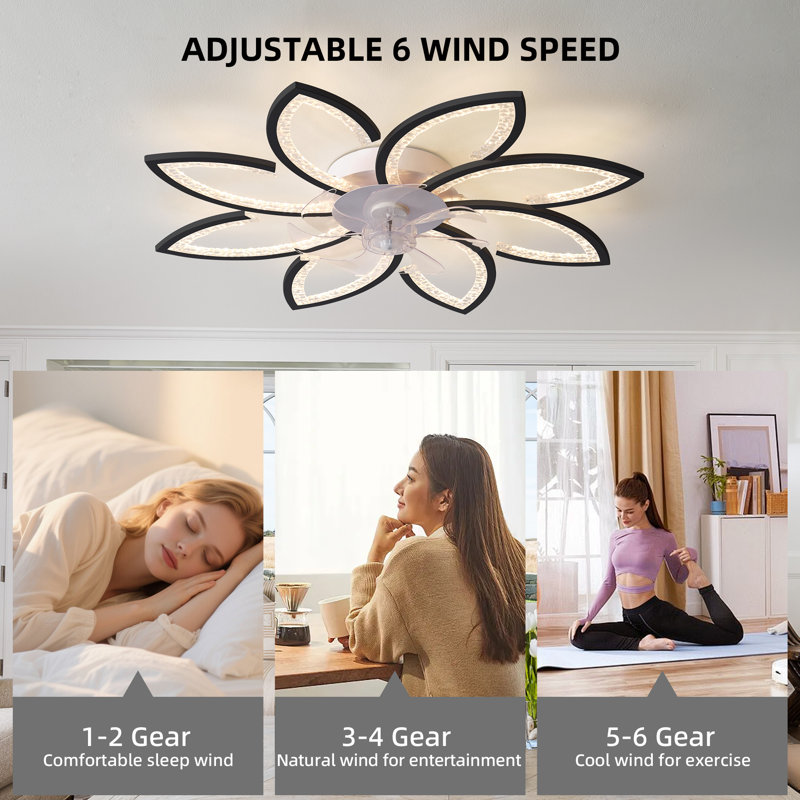 36.22'' 7- Blade Dimmable LED Reversible Flush Mount Ceiling Fan With Remote And App, Black Bubble