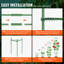 Plant Support