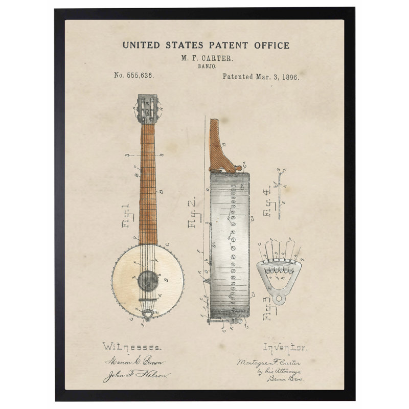Banjo Template in Black Frame