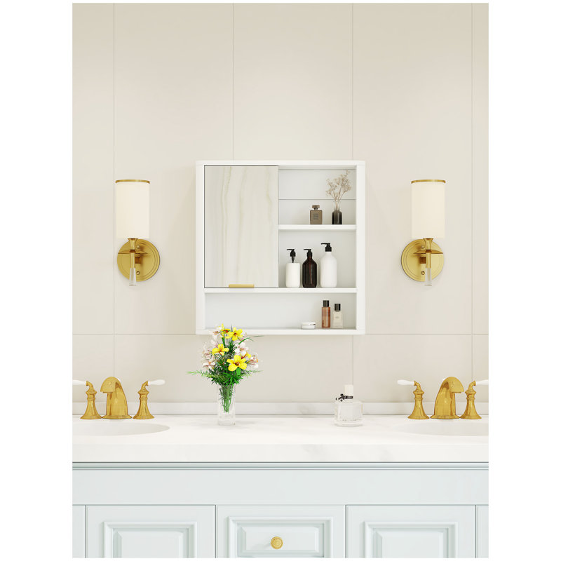 Modern Modern, Blanc