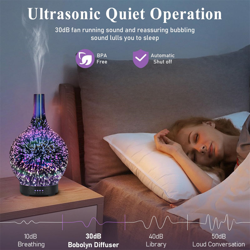 Plug-in Essential Oil Diffusers