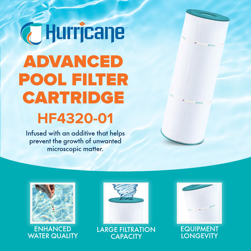 Hurricane 3 Pack Pool/Spa Filter Cartridge for Pleatco PA20-4 and Unicel C-4320