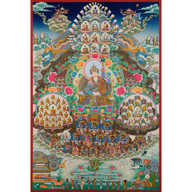 Nyingma Choksing Lineage Tree (Brocadeless Thangka)