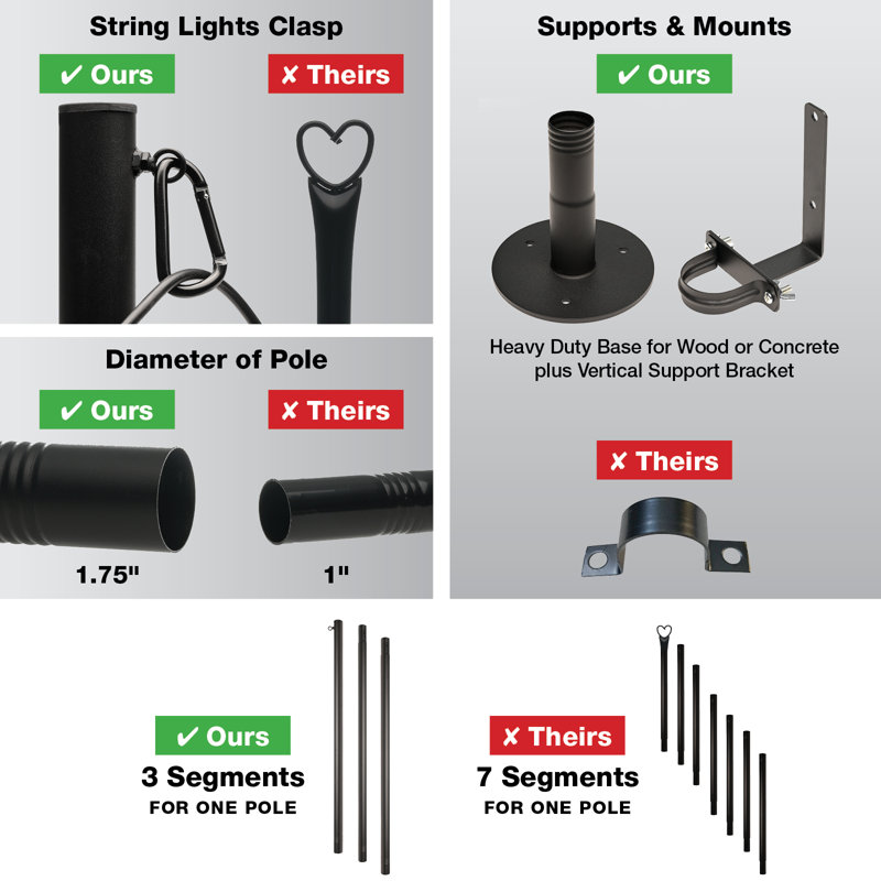 Excello Global Products V2 Light Pole 1 Pack (Deck Mount)