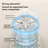 Suction Cup Hook, Non Perforated Double-Layer Strong Row Hook